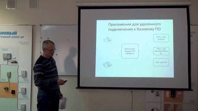 Использование смартфонов и планшетов в Диспетчерском комплексе _Обь_. Мобильные диспетчерские. смотреть онлайн