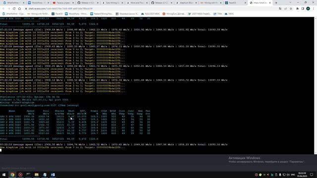 Как работают майнинг пулы.