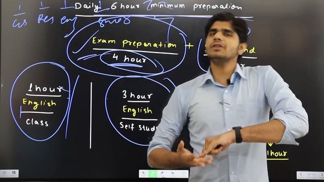 Crack SSC Stenographer in First Attempt | Exam to Stenography | Full Strategy смотреть онлайн