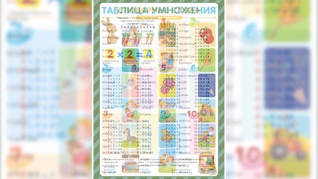 Плакаты для 3 4 класс смотреть онлайн