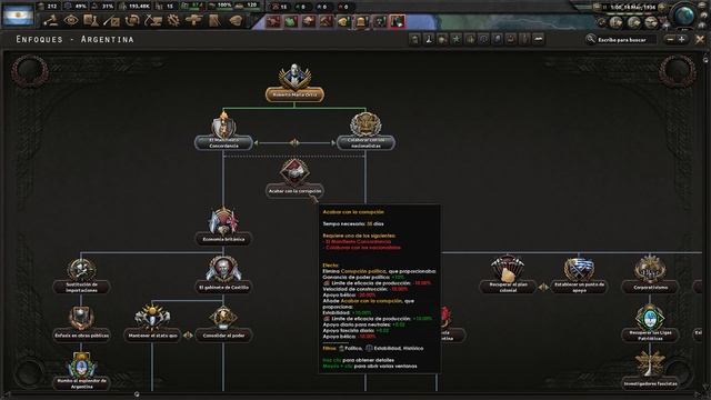 Hearts of Iron 4 - Trial of Allegiance: Argentina de Perón #1 "Gobierno Militar" смотреть онлайн
