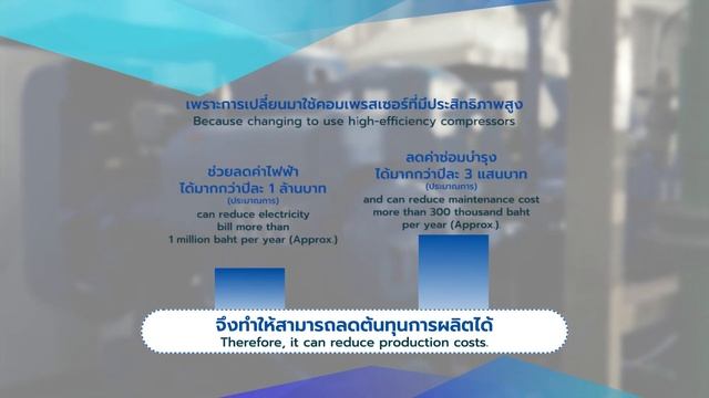 【IHI Thailand】IHI Turbo Compressor смотреть онлайн