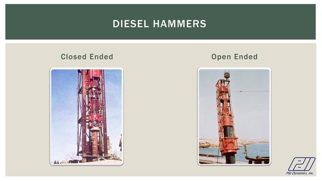 GRLWEAP 14 - Day 1 - Introduction to and Basic Features смотреть онлайн