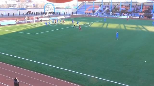 PABLO PODIO - MIDFIELDER - FK KYZYLZHAR - KAZ - 2021 смотреть онлайн