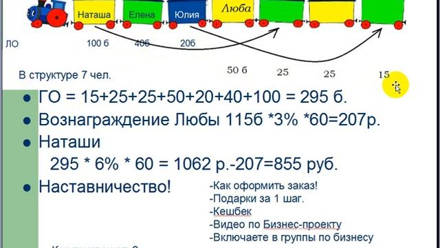 Бизнес-проект FL смотреть онлайн
