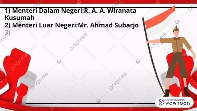 Terbentuknya Negara Kesatuan Republik Indonesia смотреть онлайн
