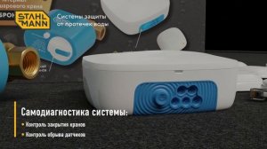 Линейка продукции Stahlmann гофрированные трубы из нержавеющей стали, система защиты от протечек