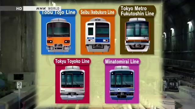 Begin Japanology~ Railway смотреть онлайн