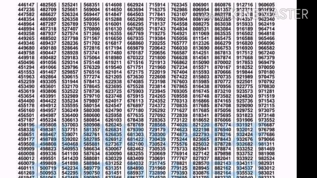 Complete UnOfficial List, RS. 1500 Prize Bond Result, Winners Of Draw # 83 List, 17 August 2020 Ann смотреть онлайн