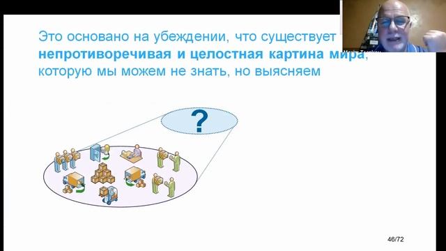 DDD — Domain Driven Design: Что это такое и как использовать (Максим Цепков) #системныйаналитик #ddd смотреть онлайн
