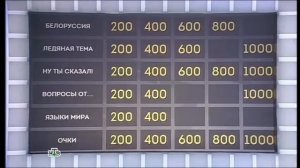 Своя игра. Вопросы от Сергея Пехлецкого #1 (19.07.2014)
