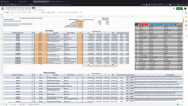 Lifeforms Guide | Part 2: Tech Tree Planner | OGame