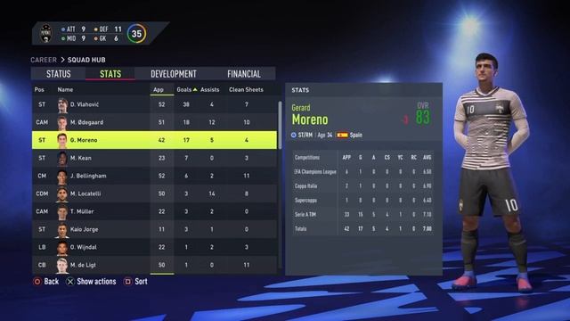 We Made RONALDO A MANAGER For 10 SEASONS In FIFA 22 смотреть онлайн
