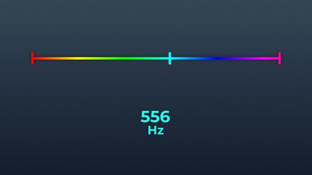 0 to 1000 Hz Audio Signal Sweep Test Tone for Bass Test on Your Speakers | 0 - 1 kHz смотреть онлайн