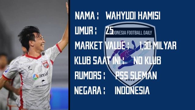 UPDATE BURSA TRANSFER LIGA 1 SABTU 29 APRIL 2023 смотреть онлайн