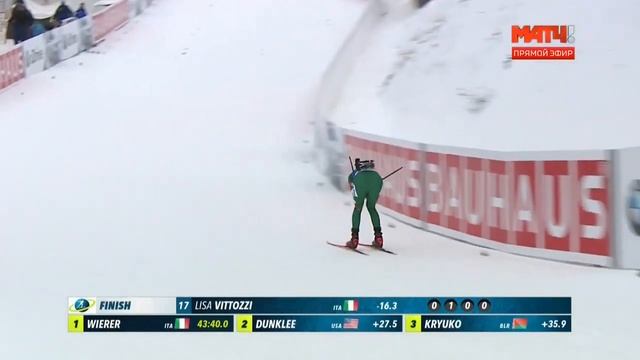 Lisa Vittozzi ass. Biathlon ass. Лиса Витоцци попка. Попки биатлонисток. смотреть онлайн