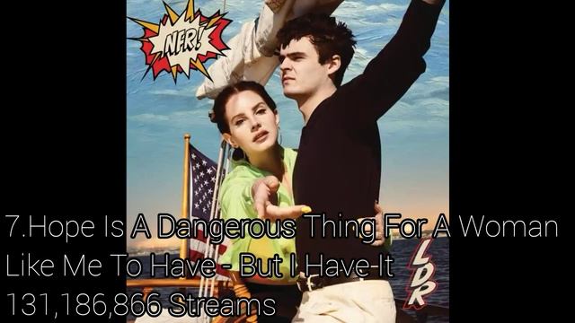 Lana Del Rey-Norman Fucking Rockwell Album Most Streamed Songs On Spotify (Update) смотреть онлайн