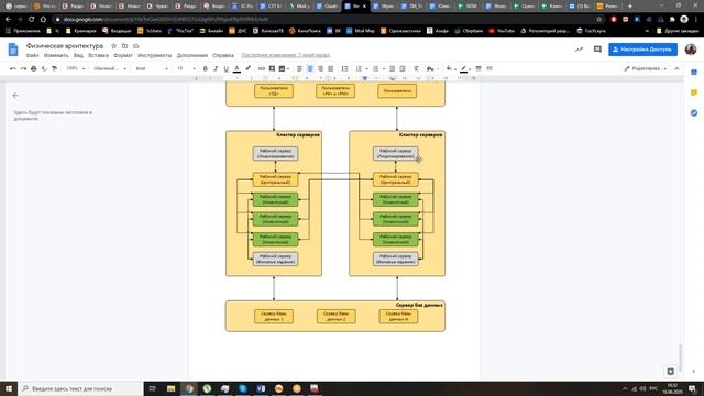 Настройка кластера 1С Предприятия + ЦКК (подготовка к 1С:Эксперт по технологическим вопросам) смотреть онлайн