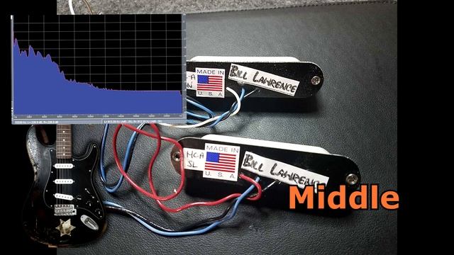 Texas Special Custom Shop VS Bill Lowrence Microcoil Pickups смотреть онлайн