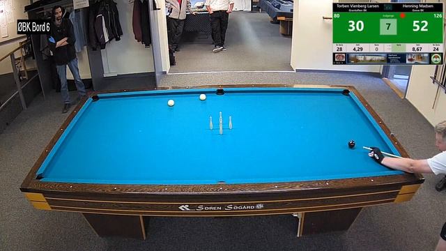bord 6 Torben Vienberg Larsen Grantoften vs Henning Madsen Greve sommercup смотреть онлайн