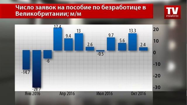 На старт, внимание, марш!.. смотреть онлайн