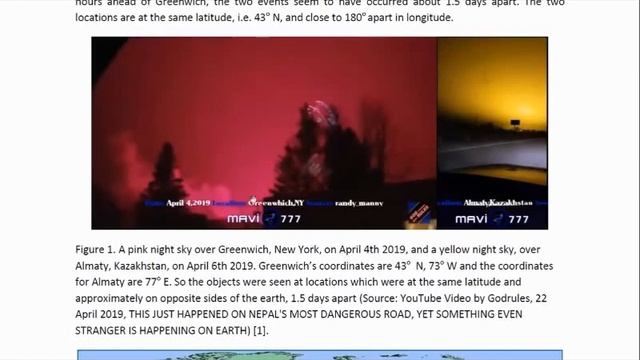 Dr Claudia Albers Planet X Physicist: Once, Twice, Three Times A Liar?