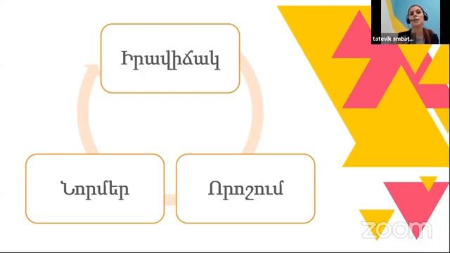 Part 2: Top competencies for HR professionals | Webinar смотреть онлайн