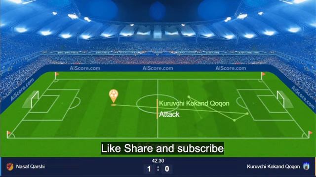 Uzbekistan Super League | Nasaf Qarshi VS Kuruvchi Kokand Qoqon Live Score смотреть онлайн