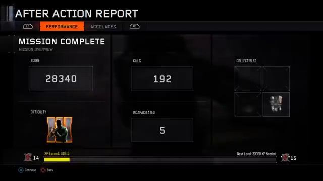 Call of Duty: Black Ops III End Credits Song ( Afrojack - Unstoppable ) смотреть онлайн