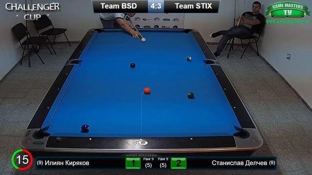 Challenger Cup Match 08: Илиян Киряков - Станислав Делчев смотреть онлайн