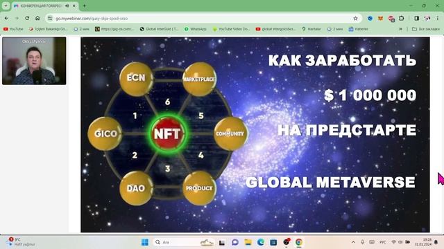 Вебинар 31.01.24 Олег Ульянов смотреть онлайн
