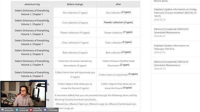 Grind Spot Changes & PvP - Global Lab Notes - February 23 | Black Desert смотреть онлайн
