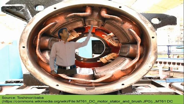 Constructional Details of DC Machine | Construction of DC Machine and its Components смотреть онлайн