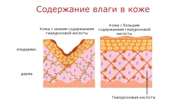Би Лурон. Как вернуть суставам молодость без инъекций и операций. смотреть онлайн