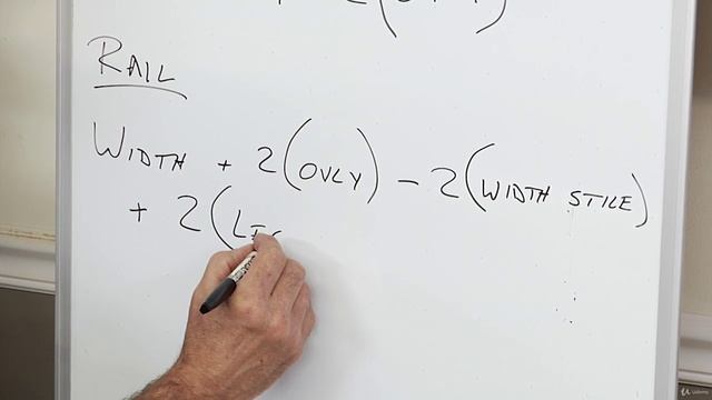 4. Getting A Perfect Fit.