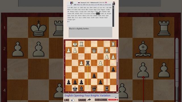 Titled Tue 28th Feb Late - Round 5 || Alexey Sarana vs Hikaru Nakamura смотреть онлайн