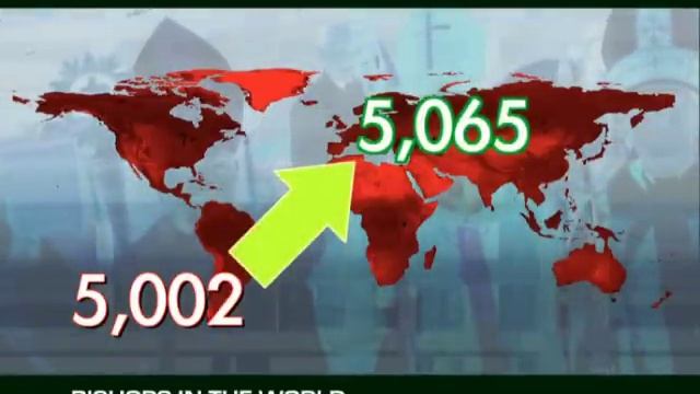 Number of catholics and priests are on the rise смотреть онлайн