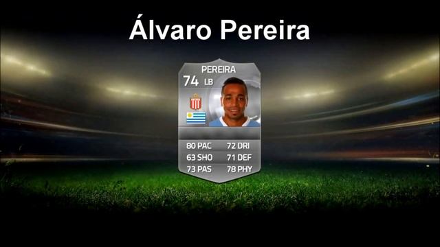 FIFA 16 - Ultimate Team - Possible New Players смотреть онлайн
