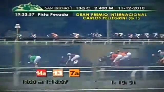 GP Carlos Pellegrini 2010 - XIN XU LIN - A. CORREIA DA SILVA смотреть онлайн