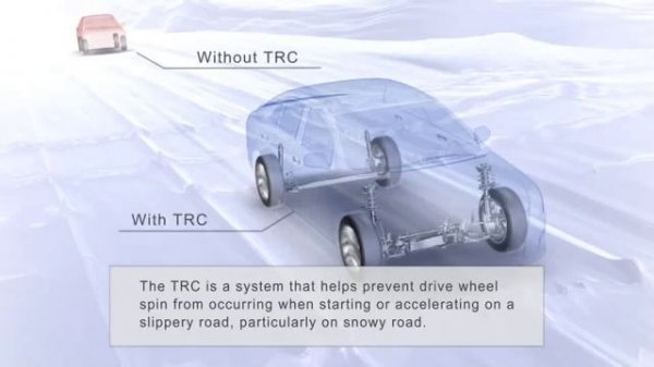 Toyota Traction Control System (TRC)