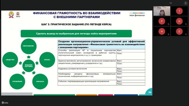 Директора СЗФО от 05.10.24