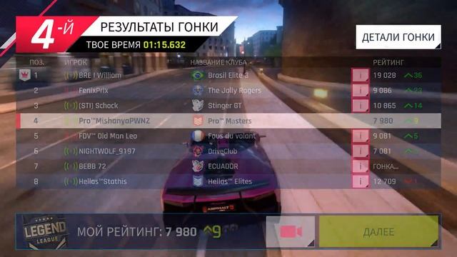 сезон 450км/ч (нет) смотреть онлайн