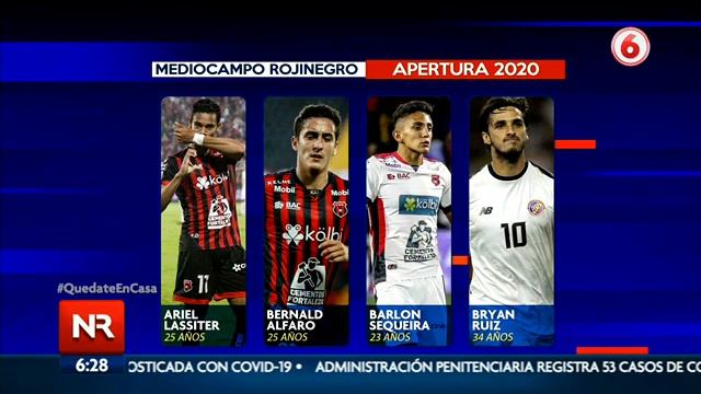 Alajuelense con ocho jugadores para el mediocampo смотреть онлайн
