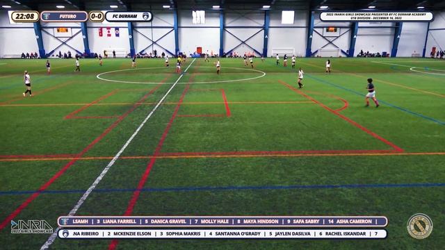 Ottawa St. Anthony Futuro SC vs FC Durham Academy | U18 Division | 2022 Inaria Showcase | S.O.S. смотреть онлайн