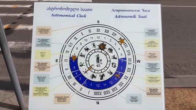 Батуми Грузия пеший тур часть 2 Batumi Georgia walking tour Part 2 조지아 그루지야 바투미 여행 смотреть онлайн