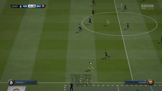 Кооп сезоны #7 - На пути к 1 Дивизиону (FIFA 15)