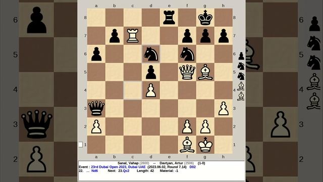 Sanal, Vahap vs Davtyan, Artur | 23rd Dubai Open 2023, UAE R7.14 #chess смотреть онлайн