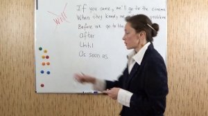 Грамматика без правил | If When After