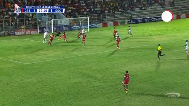 ESSOMBA ONANA BAADA YA KUFUNGA GOLI LILITUPA POINT 3 DHIDI YA COASTAL UNION/MSIKIE HAPA смотреть онлайн