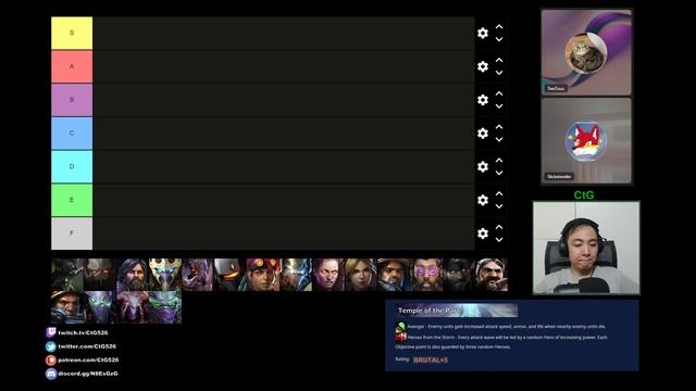 Abathur Tier List Discussion | Starcraft II: Assembly of Vengeance смотреть онлайн